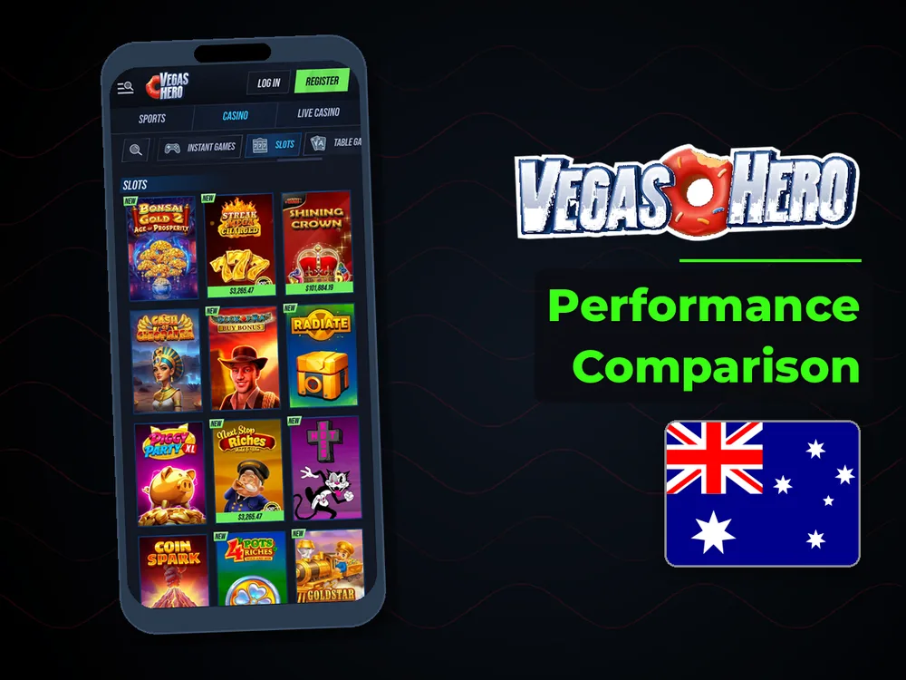 Vegas Hero - Performance Comparison